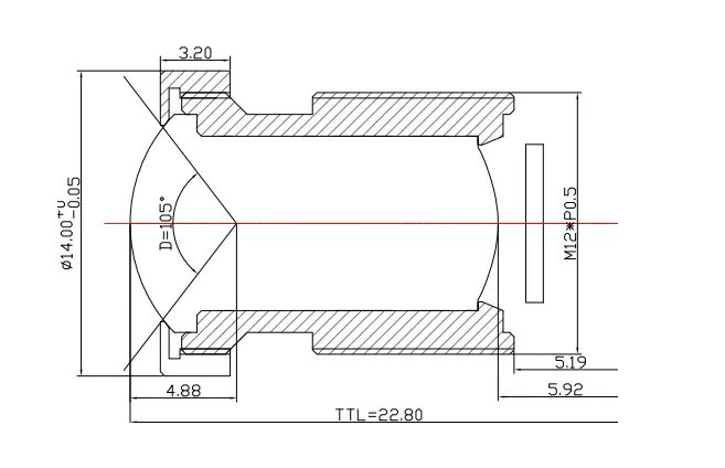 board lens manufacturer