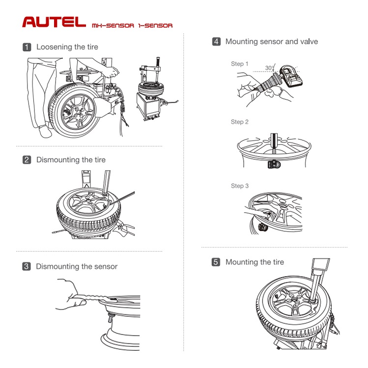 Autel MX sensore 1 sensor