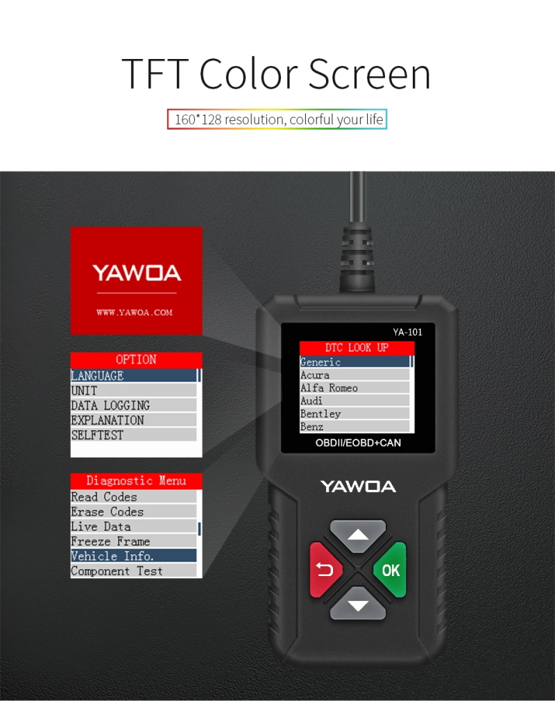 OBD2 car live data reading supplier