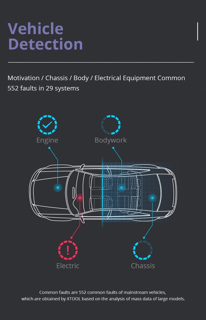 bluetooth vehicle detection